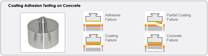 Coating Adhesion testing on Concrete