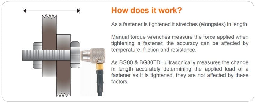 Máy đo lực căng Bolt hoạt động như thế nào