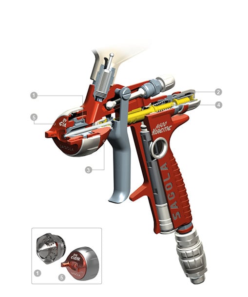 Image - Spray Gun, Sagola 4600 Xtreme Gravity, DVR HVLP-XL1.30mm