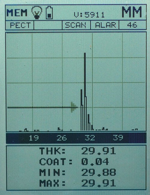 a scan rf screen