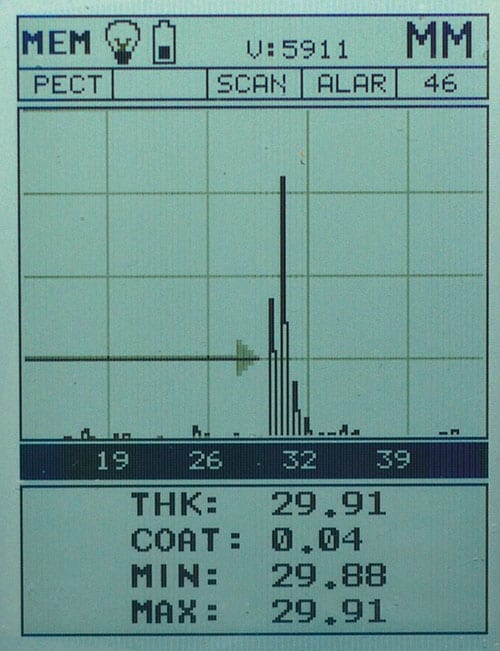 a scan rf screen