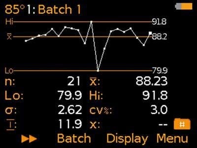 Run chart and statistics