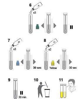 test part b 6 - 11